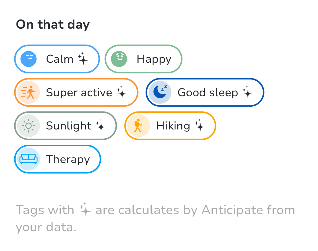 Mood tracking for smarter emotional awareness