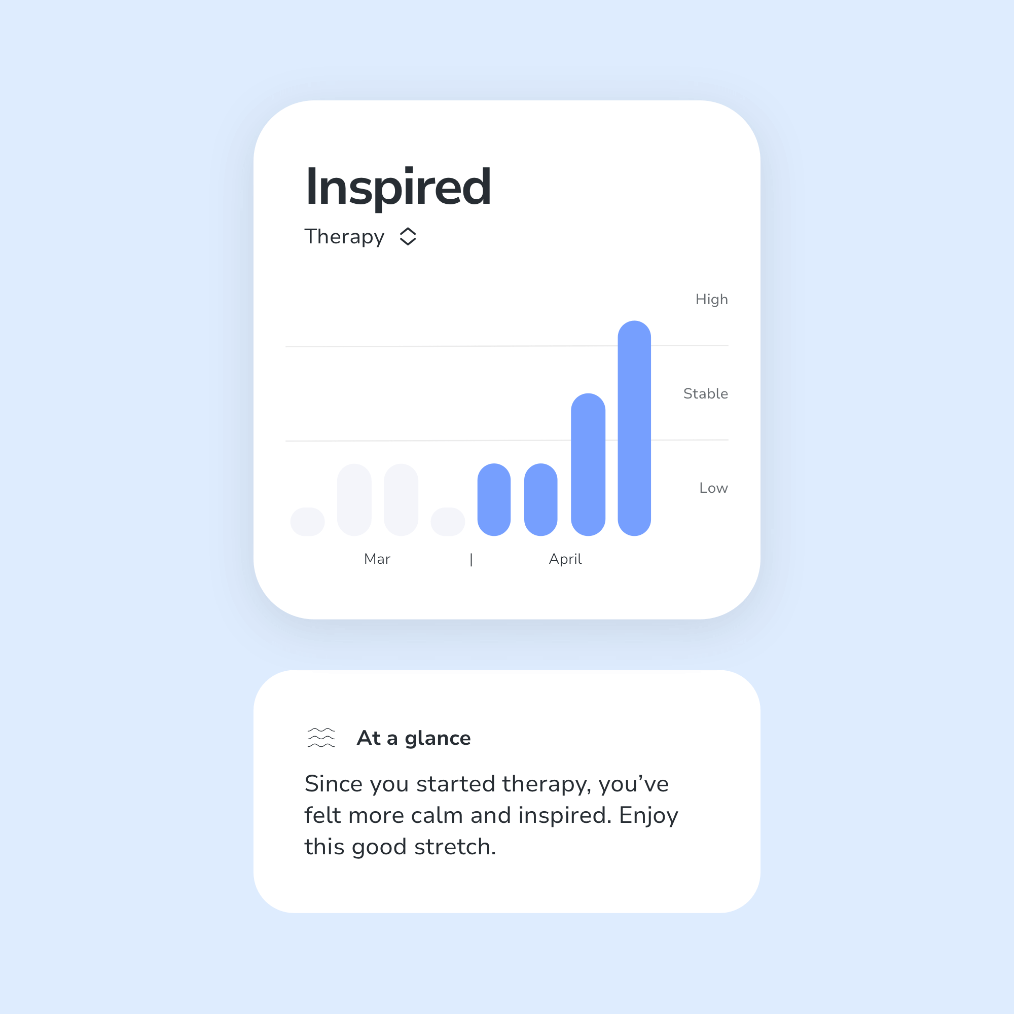 Therapy with clear patterns and real examples