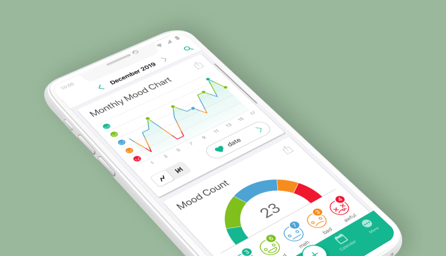 dailio mood tracking